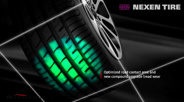 Долговечность шины